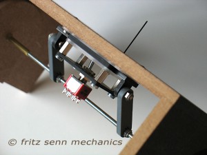 Mechanischer Antrieb, angelenkt mit Schubstangen